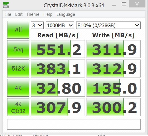 http://www.thessdreview.com/wp-content/uploads/2014/09/Transcend-SSD370-SSD-Crystal-DiskMark.png%20