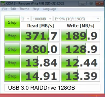 Super Talent USB 3.0 RAIDDriveâ„¢ over 370 MB/s | The SSD Review