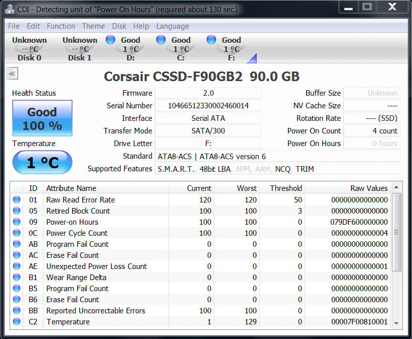 Corsair F90 SSD Review