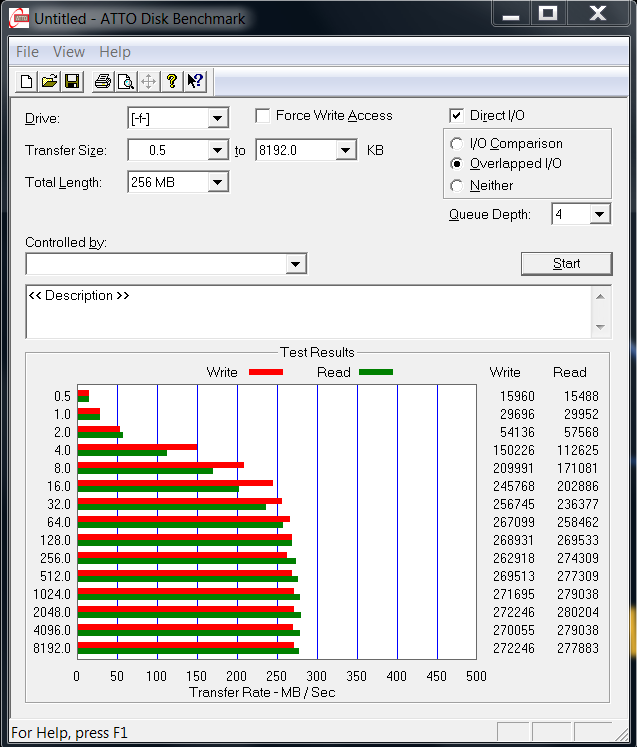 Corsair F90 90GB SSD - ATOO Benchmark
