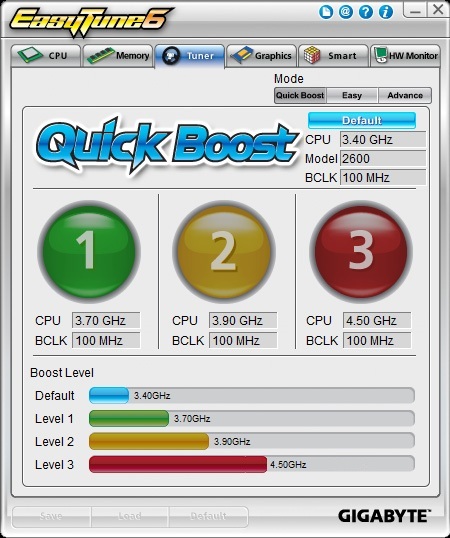 Gigabyte Z68X-UD3H-B3: Z68 Done Right | The SSD Review