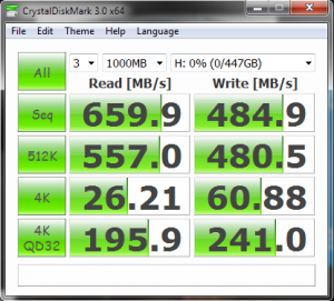 OWC Accelsior SSD CDN Random