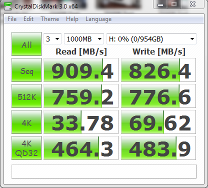 Samsung 512GBx2 RAID0 CDM