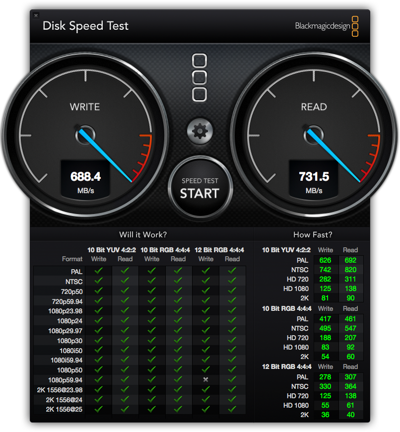 DiskSpeedTest SSD