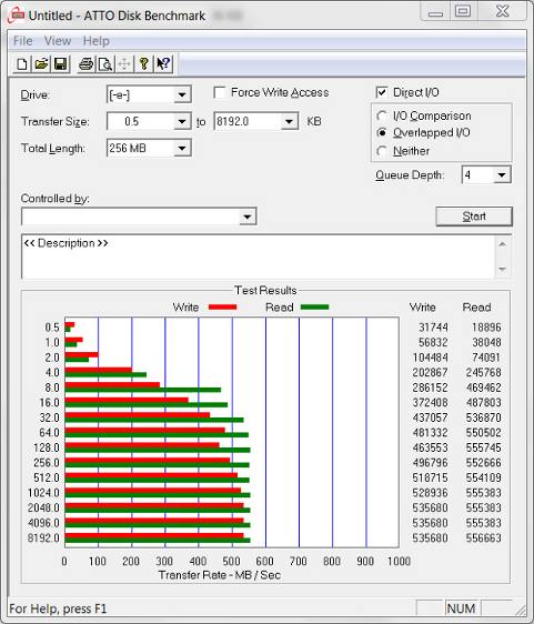 ForceLS SSD review ATTO ForceLS SSD review ATTO
