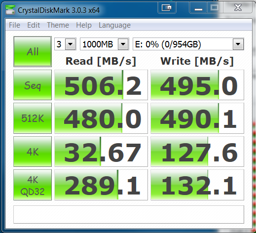 Crucial M550 1TB SSD Crystal DiskMark Result