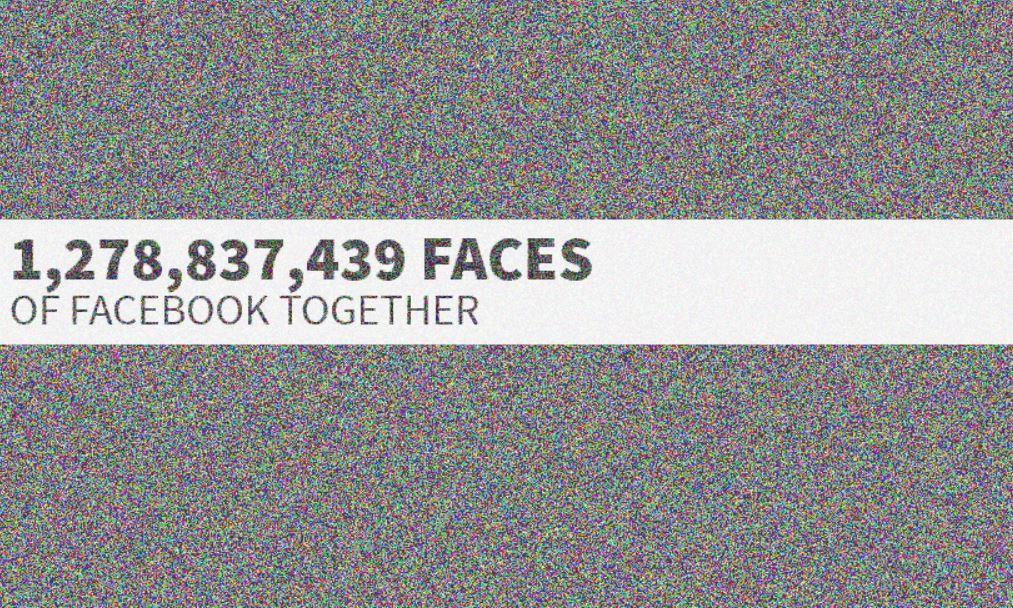FaceBook Total