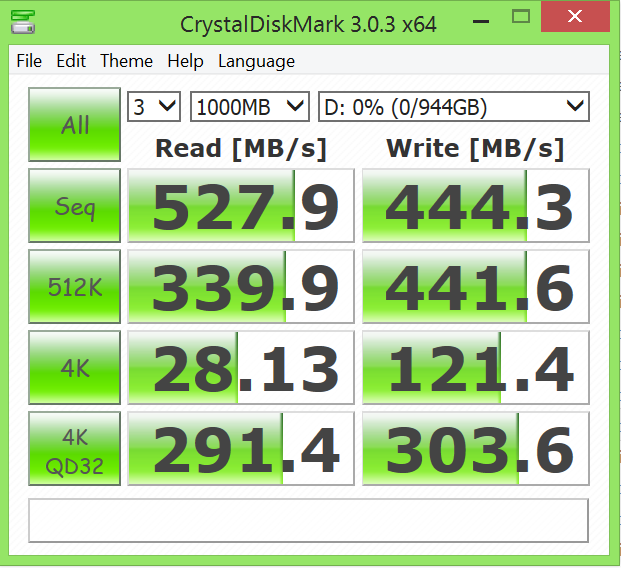 SuperTalent Duradrive AT7 1TB SSD Crustal Diskmark
