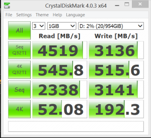 SM951 512GB RAID0 Crystal DiskMark New