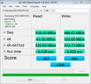 Samsung EVO 2TB SSD AS SSD Bench