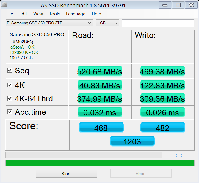 Samsung 850 and Pro 2TB SSD - 2TB SSDs Make their Entry | The Review