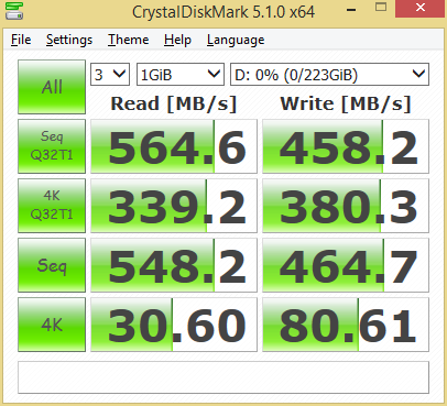 PNY XLR8 CS2211 240GB CDM