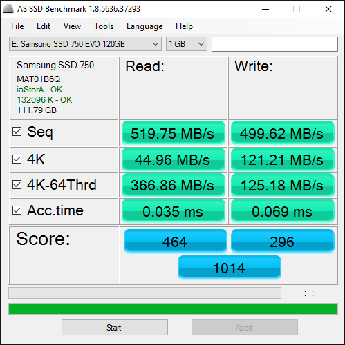 750 EVO SSD Review The SSD Review