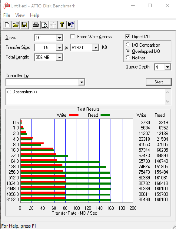 lexar-512gb-800x-compactflash-card-atto