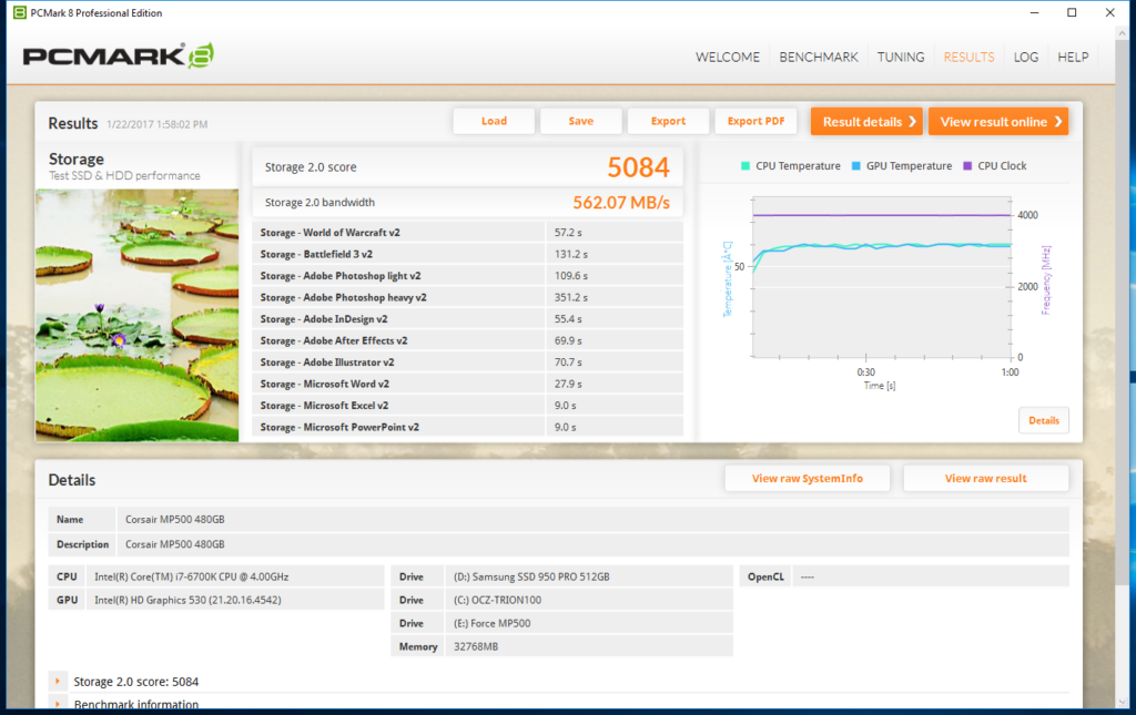 480GB Corsair MP500 PCMark 8