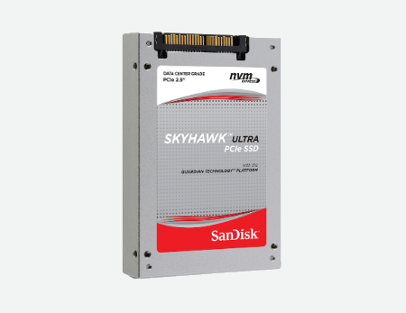 SanDisk SSD PLUS M.2 NVMe 2TB Drive