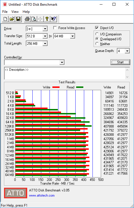 Adata SD700 Benchmarks 4