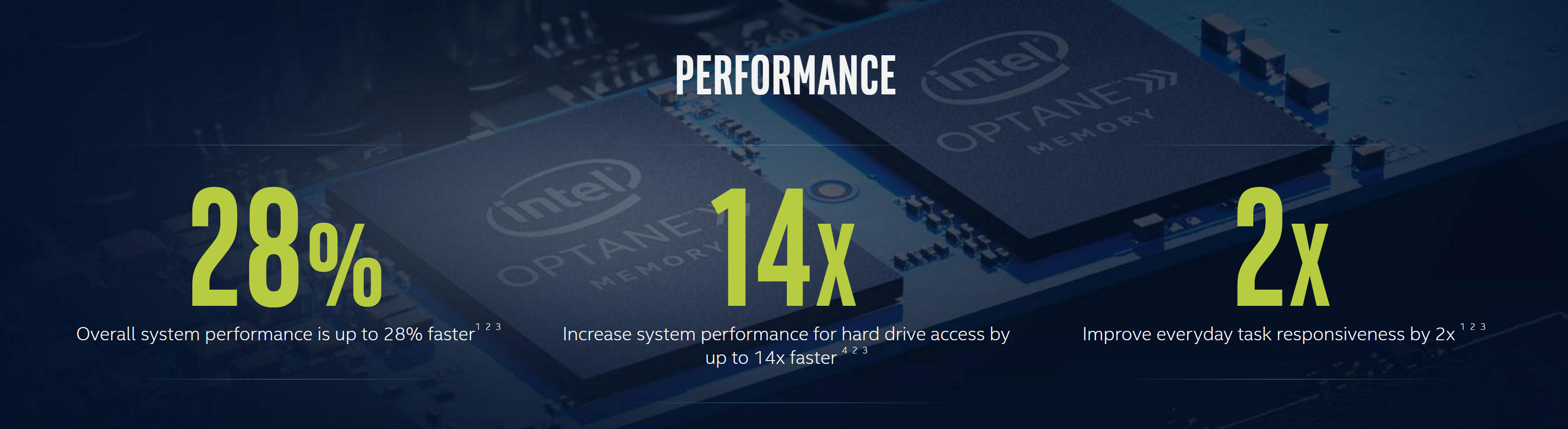 Intel Optane Memory Review 1.4GB/s Speed & 300K IOPS for 44 The SSD Review