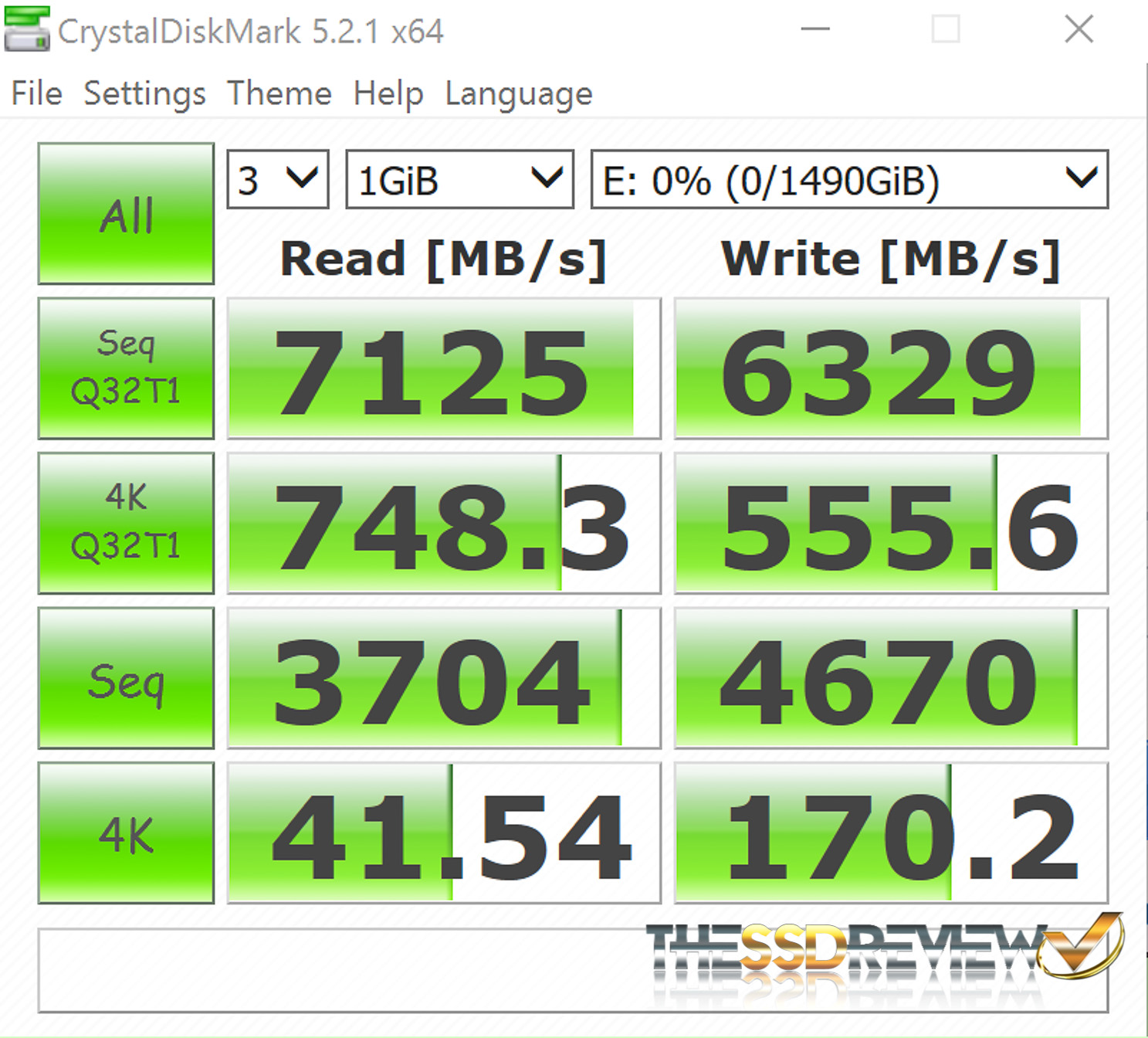 Kingston DCP1000 NVMe SSD Reaches 7GB/s Is This the Fastest? The SSD Review