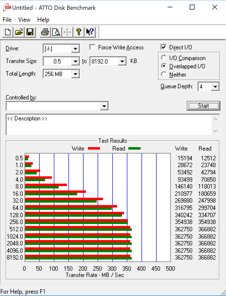 Apricorn Aegis Fortress L3 2TB External SSD Review - Top Level Data