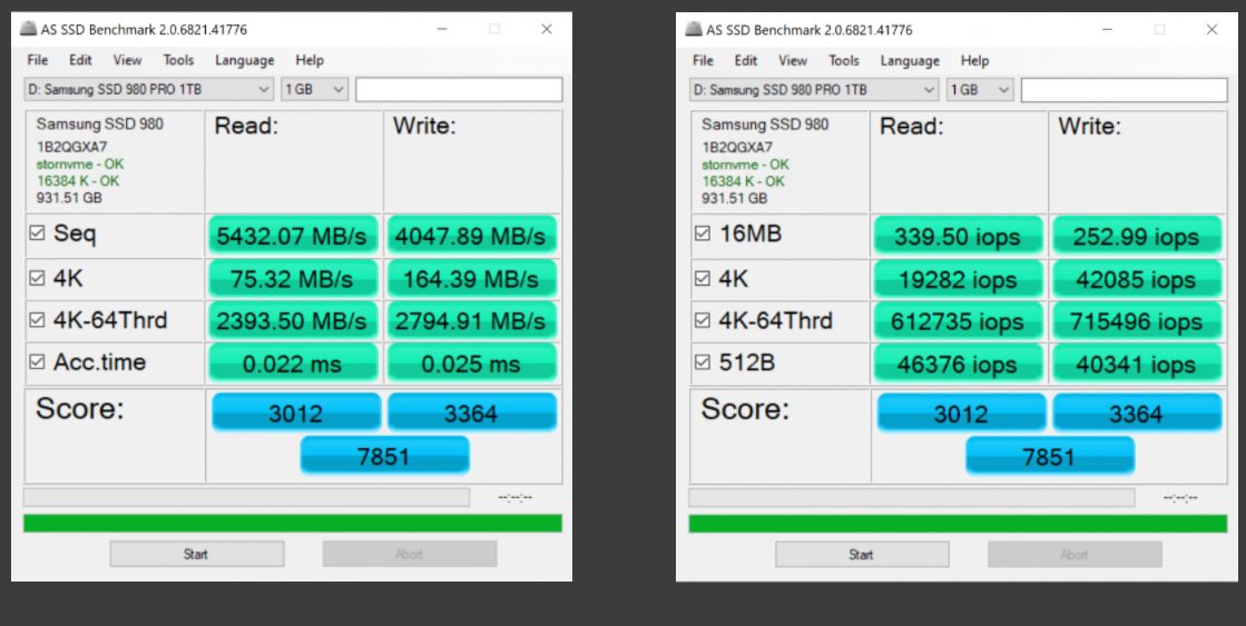 Samsung 980 Pro Gen 4 NVMe SSD Review (1TB/250GB) - 7GB/s Speed with Cooler  Temps