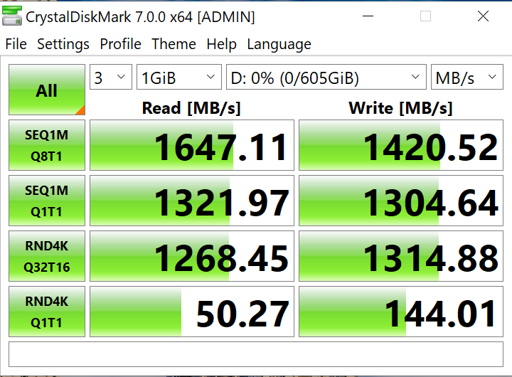 SSD Externe Professionnel ProGrade Digital 8To USB 4.0 - Vitesse 3000 Mo/s - Compatible Thunderbolt 4/3