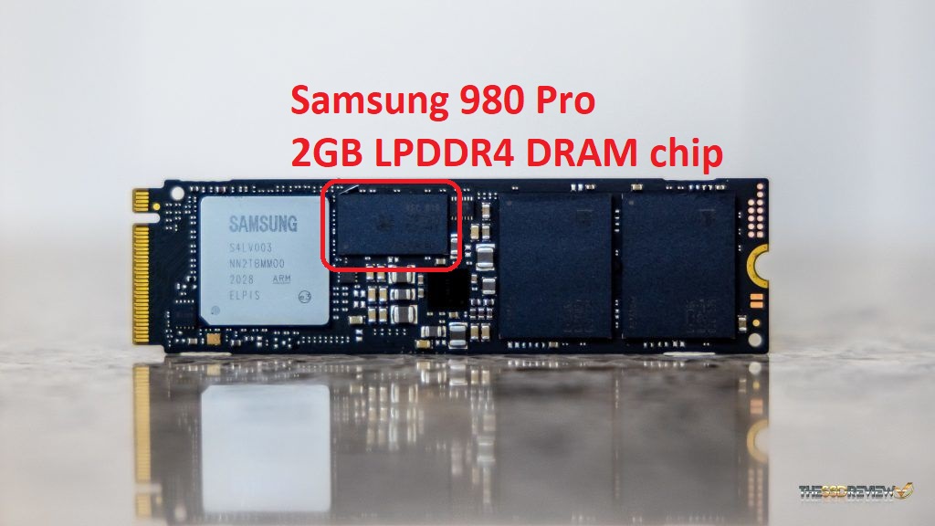 Samsung 980 NVMe Gen 3 SSD Review - DRAM-Less Go they fast! | The SSD